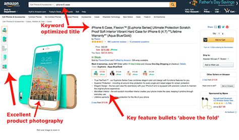 Amazon Product Listing SEO Title, Search Term, Html Descriptions for ...