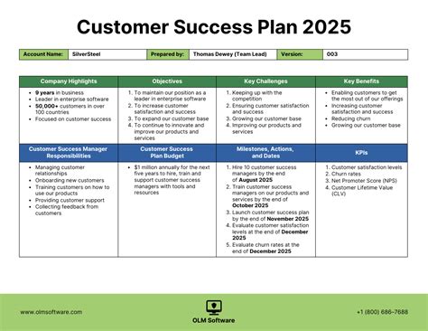 Image result for Customer Service Plan Examples