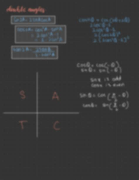 Trigonometric Identities a Level 的图像结果