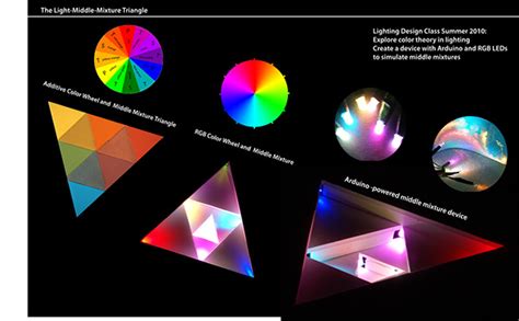 Interior Design Computer 的图像结果