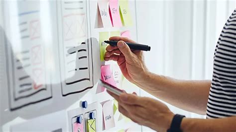 Image result for Importance of Reliability InDesign