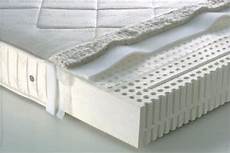 materasso lattice offerta materassi in puro lattice fusini materassi centro materasso lattice offerta materassi in puro lattice fusini materassi centro