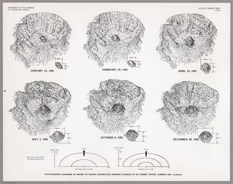 Physiographic Diagrams of Mount St. Helens, Washington, Showing Changes ...