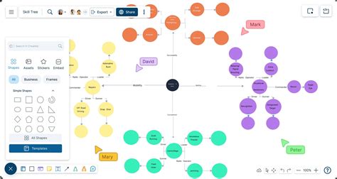 Building a Skill Tree Programming 的图像结果