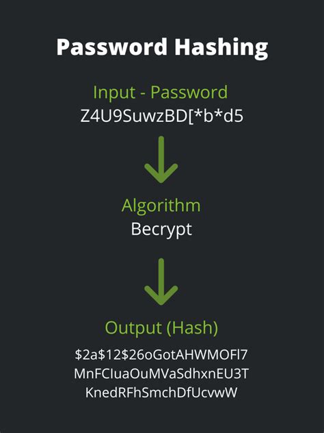 Image result for Password Decryption HackerRank Solution