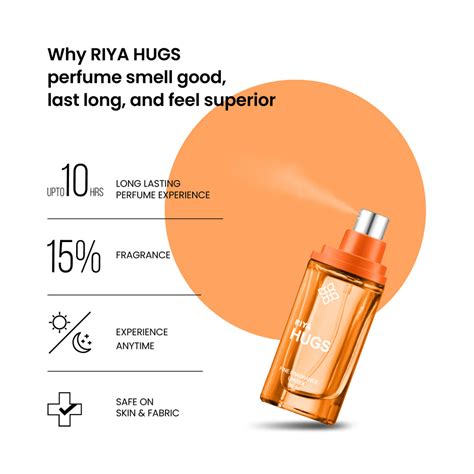 Buy Luxury Perfume & Deo for Men & Women – House Of Riya