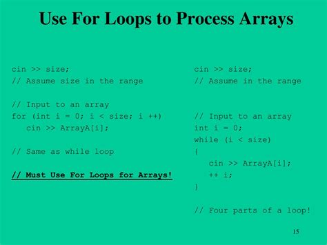 Image result for Declaration of Variables