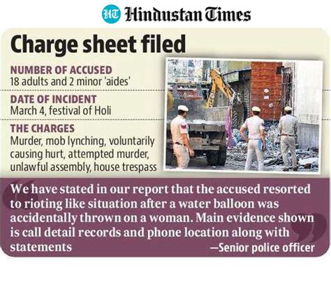 Casteist abuse escalated events that led to Holi murder in Delhi's ...