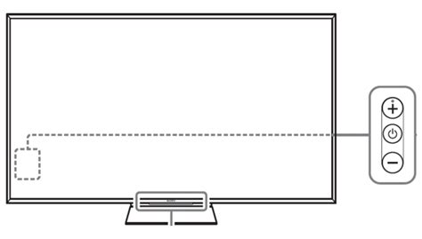 Power button location of BRAVIA TV models on 2014 through 2017 | Sony IN