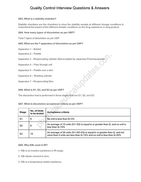 Image result for Quality Control Analyst Interview Questions