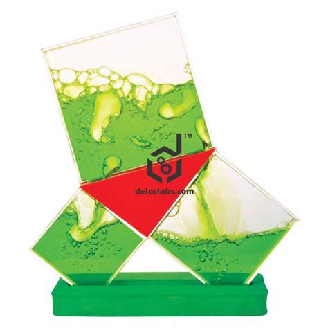 Image result for Pythagoras Model