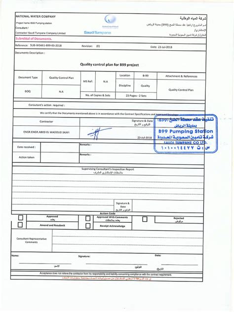 Image result for Quality Planning Example