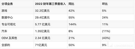 成长与价值，哪个更重要？-学习视频教程-腾讯课堂