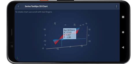 Image result for 3D Visualization Chart Android