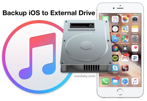 How to Backup an iPhone to External Hard Drive with Mac OS X
