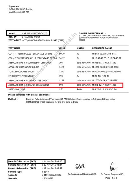 AIDS Treatment in India| Cancer Treatment in India | Natural Remedies ...