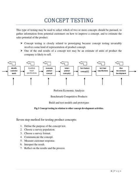 Image result for Testing Concepts Tutorial
