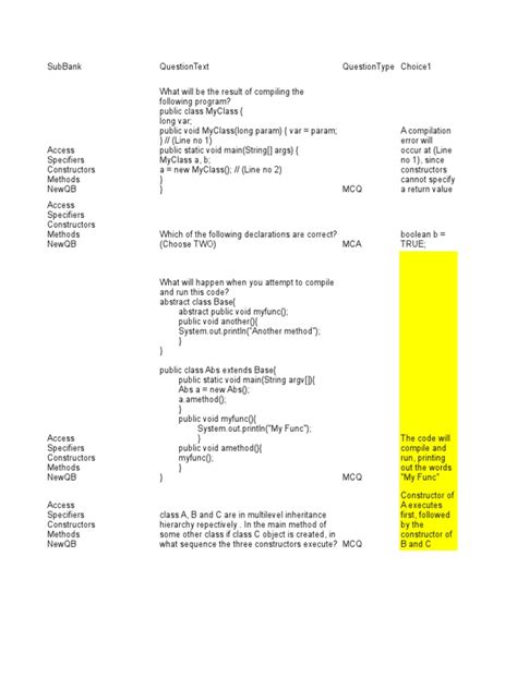 Java MCQs 的图像结果