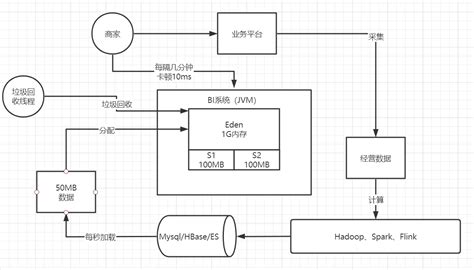 JSLPS Map of Working 的图像结果