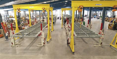 Image result for Modular Manufacturing System Block