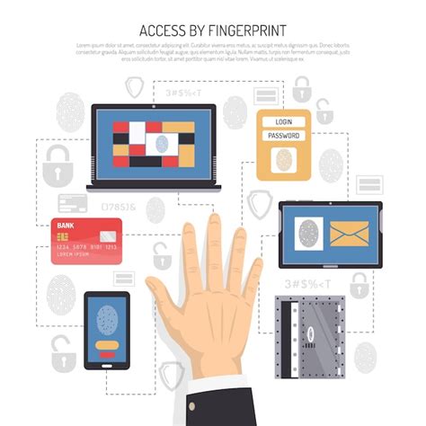 Access identification techniques Images - Free Download on Magnific ...