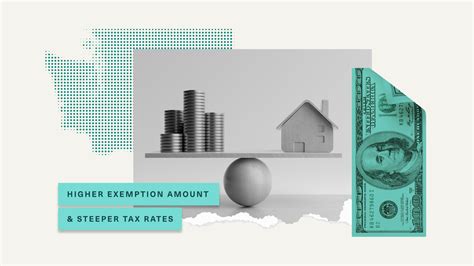 Washington Estate Tax Changes | 2025 Advisor Update