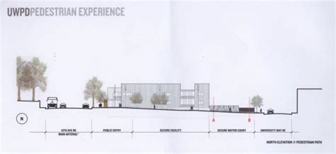 Police Station 的图像结果