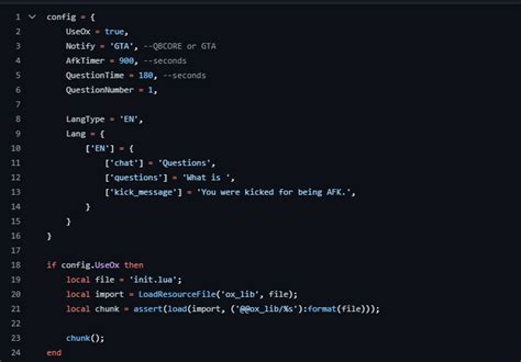 Image result for Fivem AFK Script