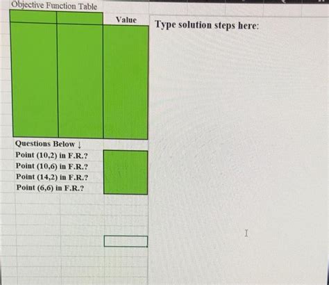 Optimization Problem Graph 的图像结果