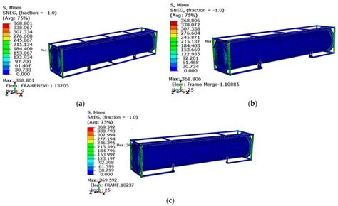 Design Improvement Using Topology Optimization for the Structural Frame ...