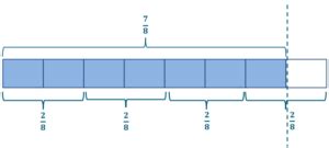 Image result for Eureka Math Grade 6 Module 2 Lesson 18