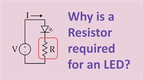 Image result for Fitting LED Resistors