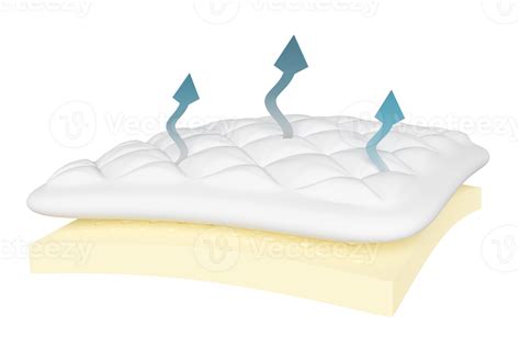3d layered sheet material mattress with fabric, natural latex, arrow isolated. soft and ...