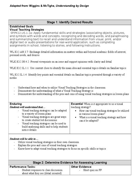 Image result for Visualisation Strategy in Teaching