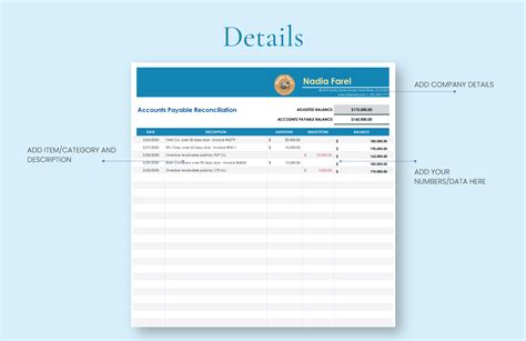 Image result for Accounts Payable Reconciliation Example