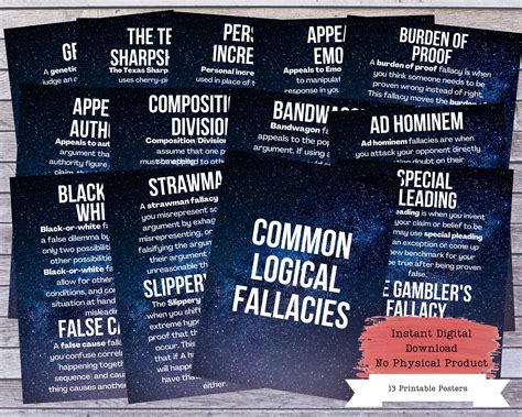 Logical Fallacies Printable Poster Set Fallacies Posters - Etsy