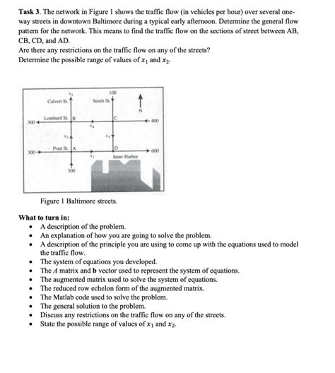 Image result for Rref in MATLAB