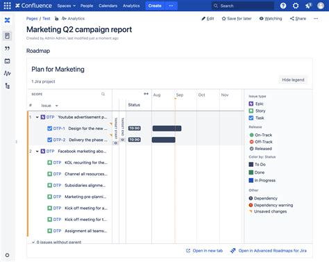 Road Map Using Confluence 的图像结果