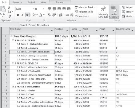 Image result for MS Project Format Bar Styles
