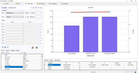 Image result for Smart Programming Array