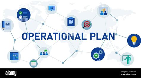 Operating Plan 的图像结果