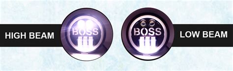 AUTOPOWERZ® 5.75 Inch Boss Round Headlight Compatible with bike Light ...