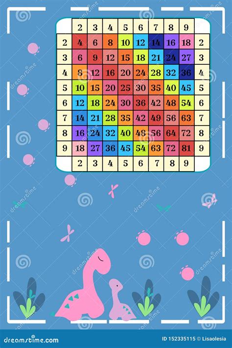 Image result for Multiplication Cartoon