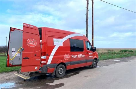 Image result for Post-Production Editing