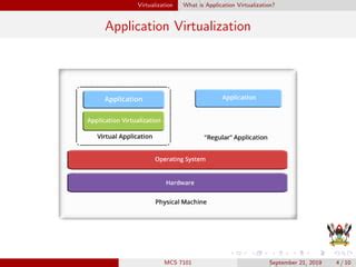 VMware Application Virtualization 的图像结果