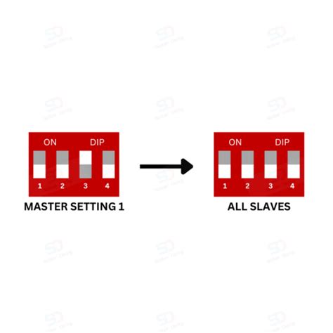 Image result for 2 Deye Parallel Battery Connection