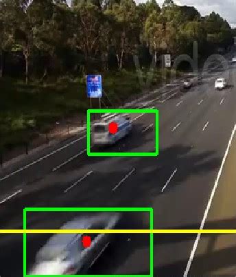 Image result for Count Cars with Python