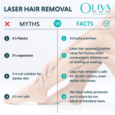 Top Myths & Facts About Laser Hair Removal Explained By Dermatologists