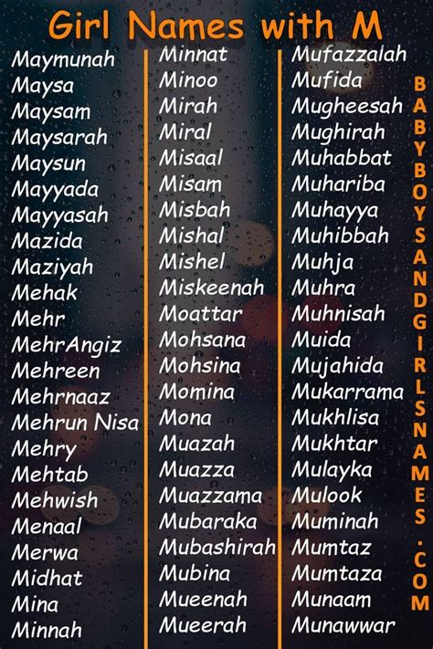 Islamic Girl Names with M | Muslim Baby Girl Names