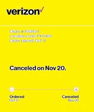 Image result for Location Code Lookup